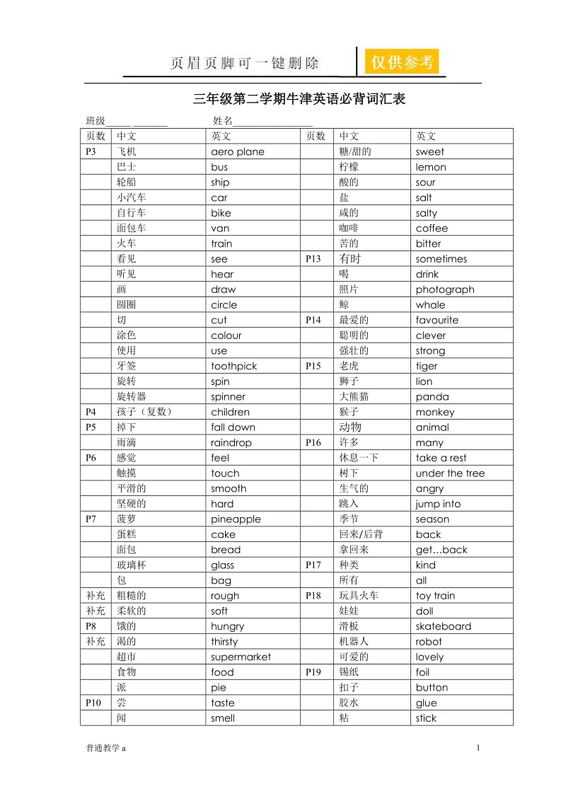 上海新教材三年级下册英语_3B_牛津英语单词表[学校材料].doc_第1页