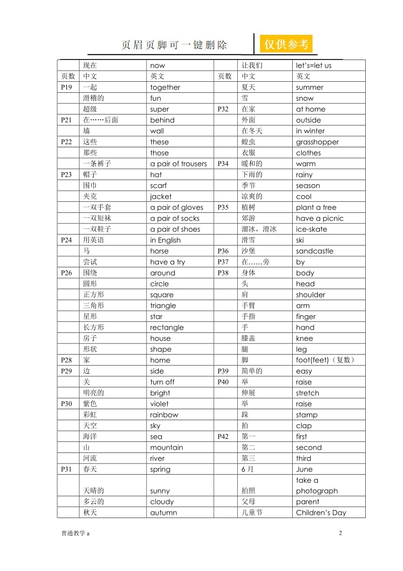 上海新教材三年级下册英语_3B_牛津英语单词表[学校材料].doc_第2页