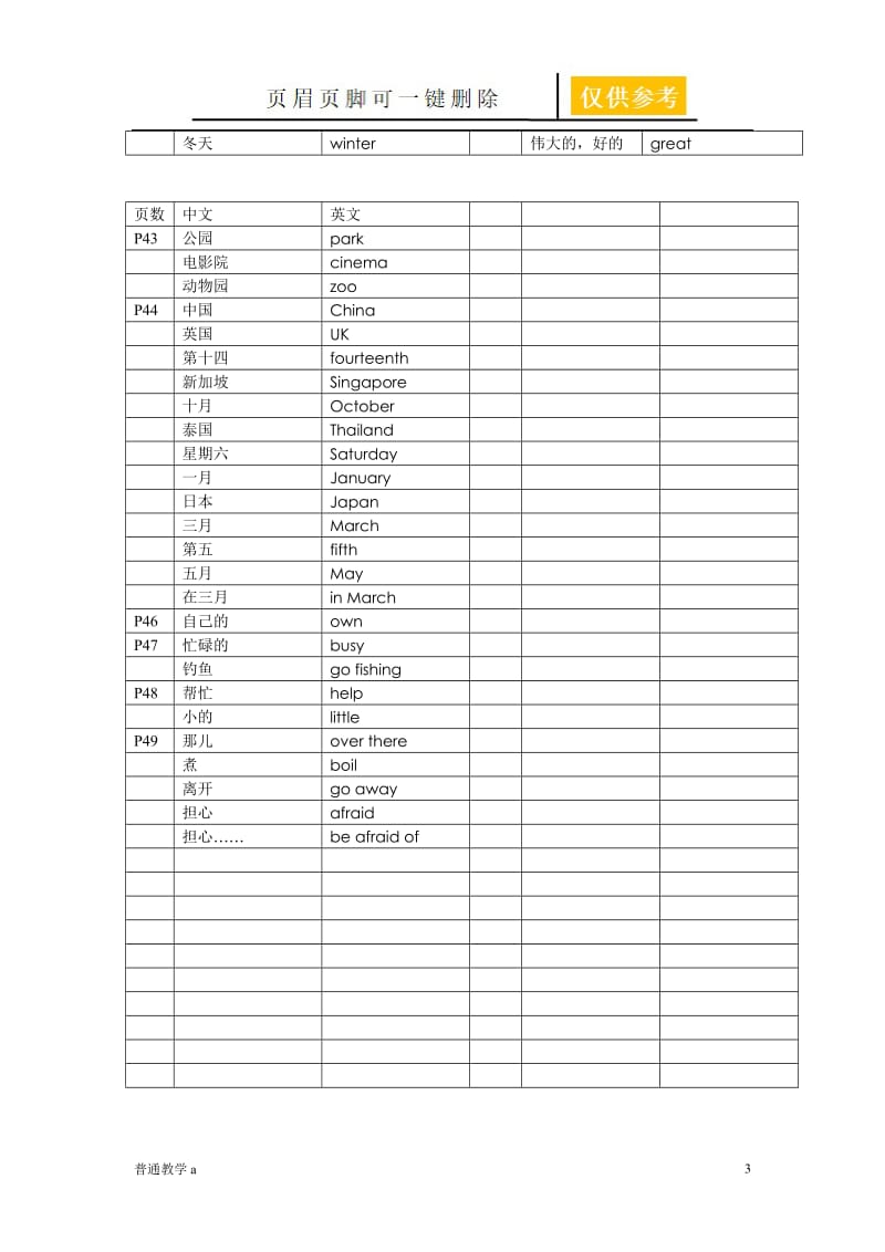 上海新教材三年级下册英语_3B_牛津英语单词表[学校材料].doc_第3页