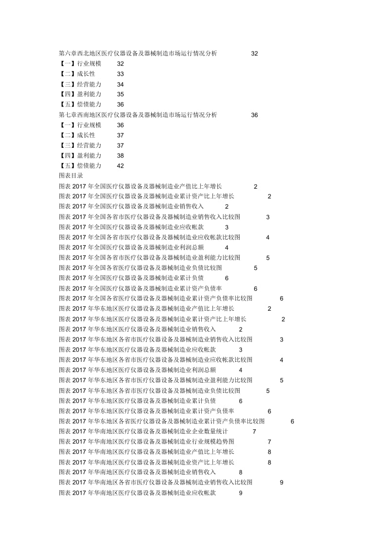 2019年医疗仪器设备及器械制造区域场分析报告.docx_第2页