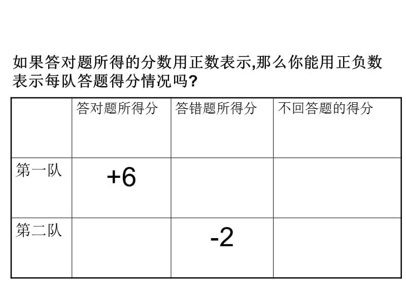 北师大版七年级上册《21有理数》课件.ppt_第3页