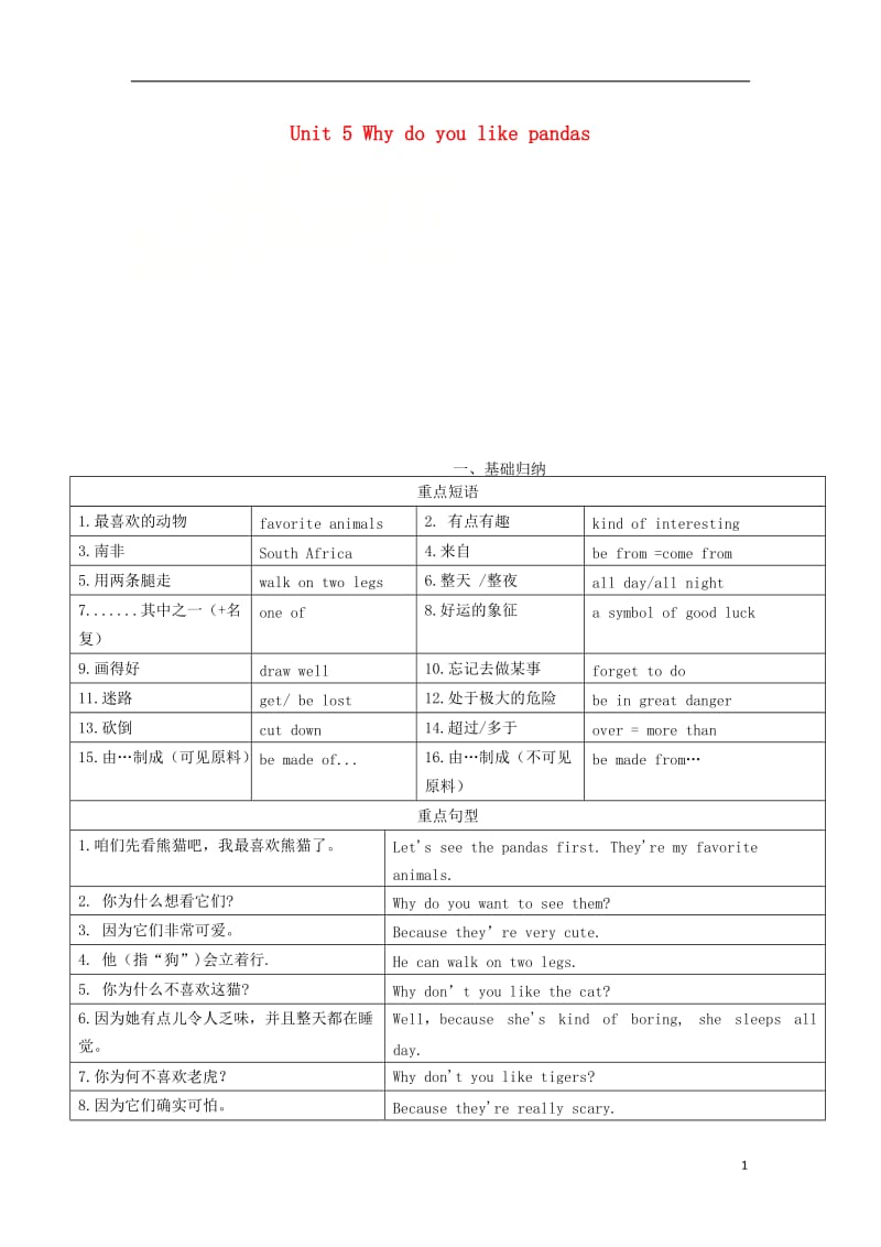 七年级英语下册 Unit 5 Why do you like pandas短语、语法知识点汇总 （新版）人教新目标版.doc_第1页