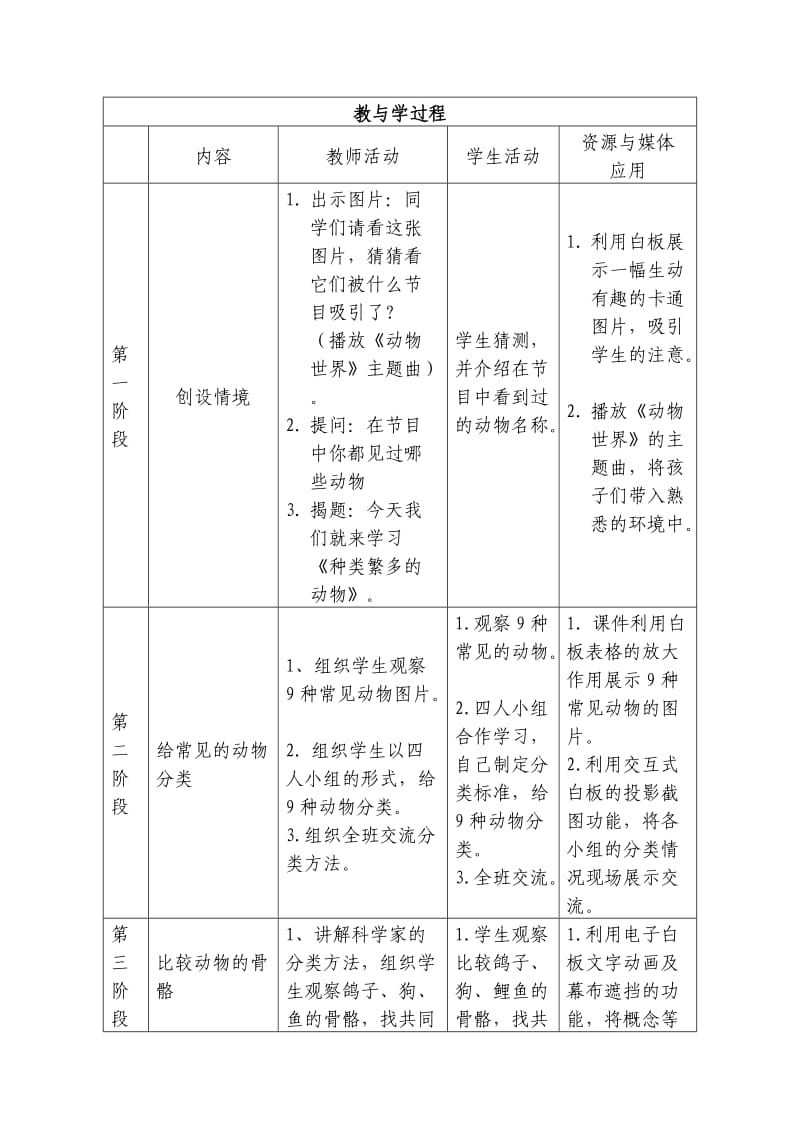 科学-《种类繁多的动物》-教学设计.doc_第2页