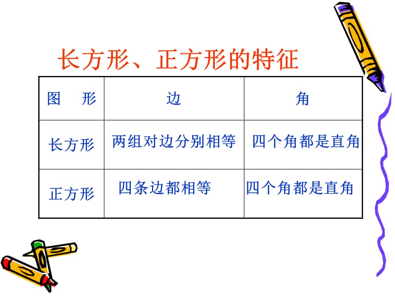 长方形、正方形的周长复习PPT课件.ppt_第2页