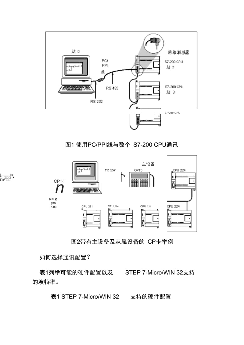 S7-200通讯设置.docx_第2页