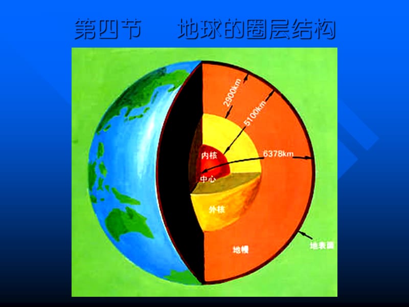 本节课学习任务和目标.ppt_第2页