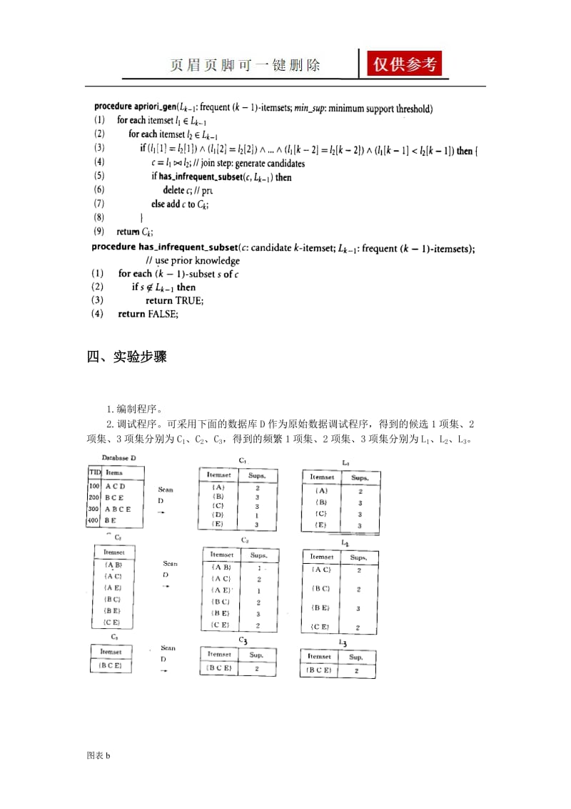 数据挖掘实验报告-关联规则挖掘[优质内容].doc_第3页