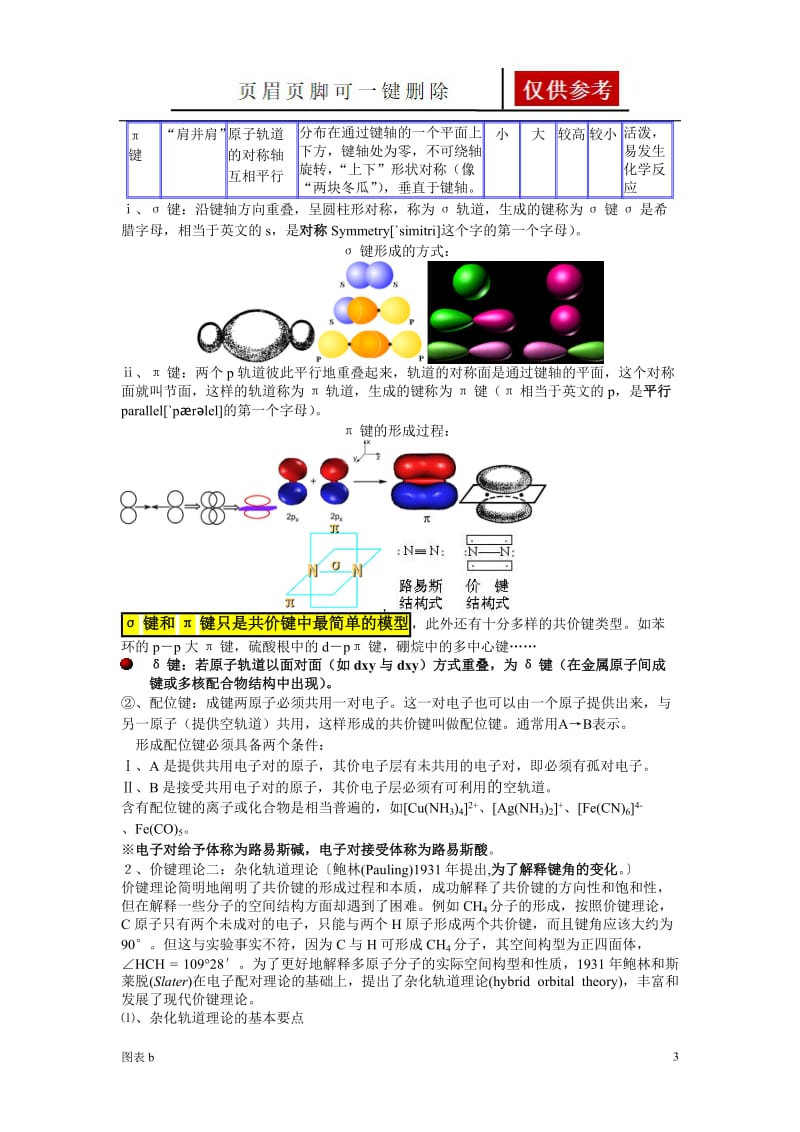 杂化轨道理论(图解)[优质内容].doc_第3页