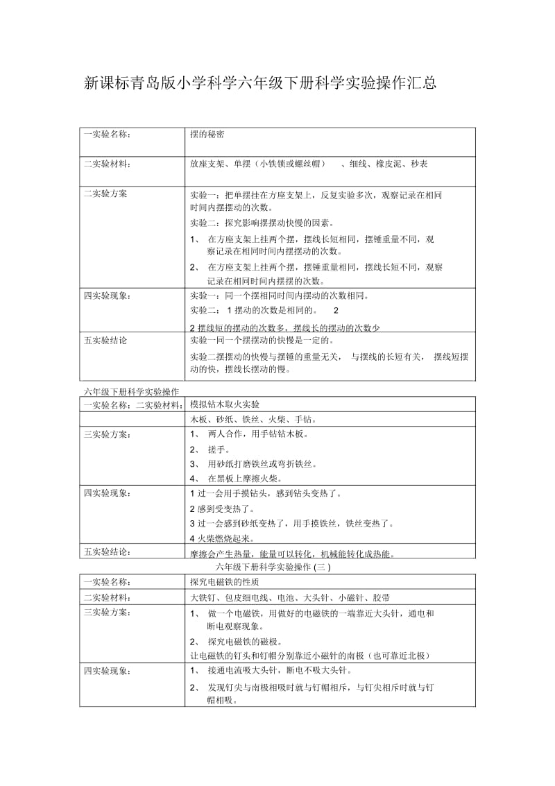 小学科学六年级下册科学实验操作汇总.docx_第1页