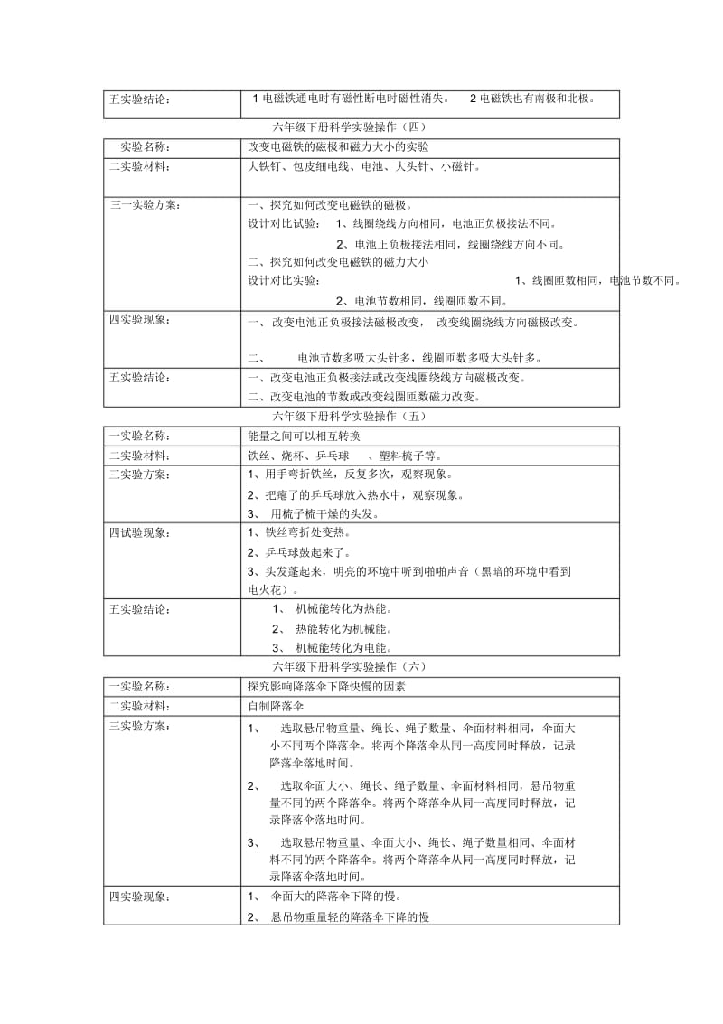 小学科学六年级下册科学实验操作汇总.docx_第2页