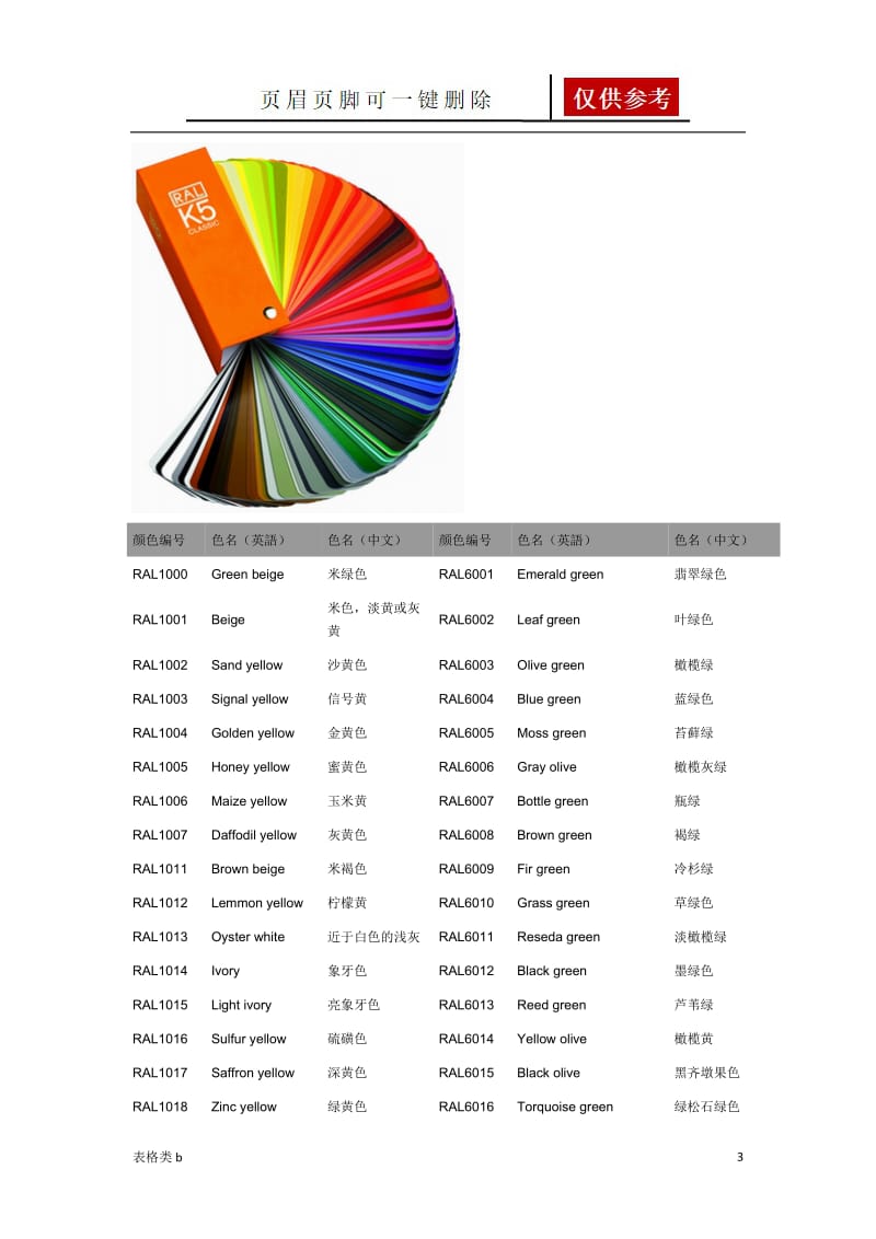 国标色卡[图表卡片].doc_第3页