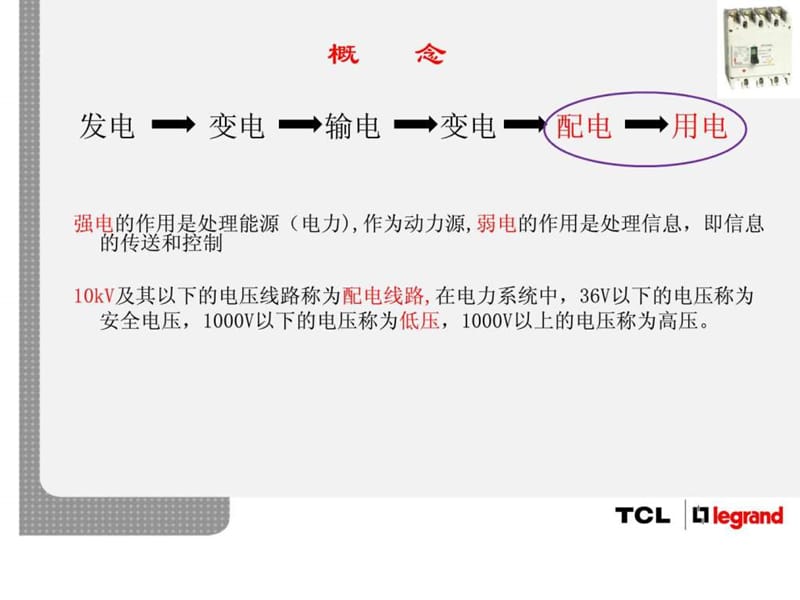 塑壳断路器MCCB知识培训课件.ppt_第3页