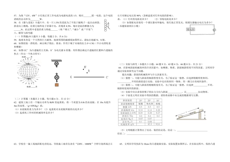 高中阶段教育学校招生考试 物理试卷.doc_第2页