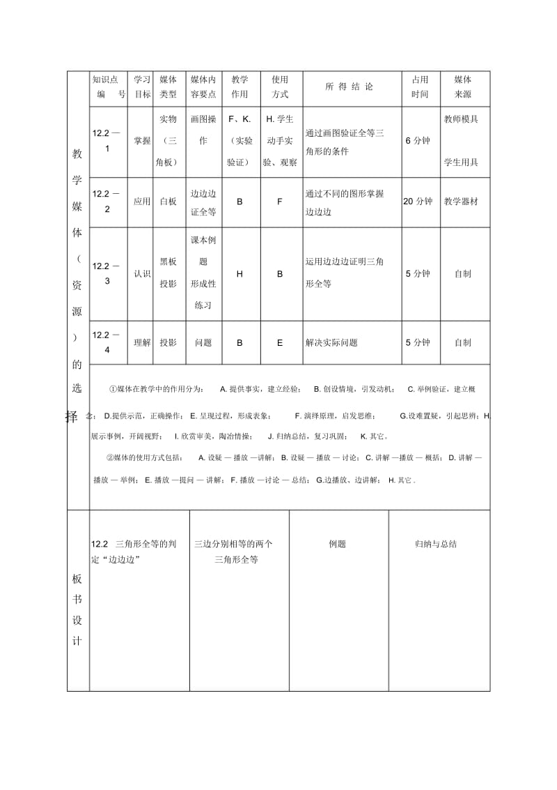 牛艳丽三角形全等的判定(SSS)教学设计.docx_第2页