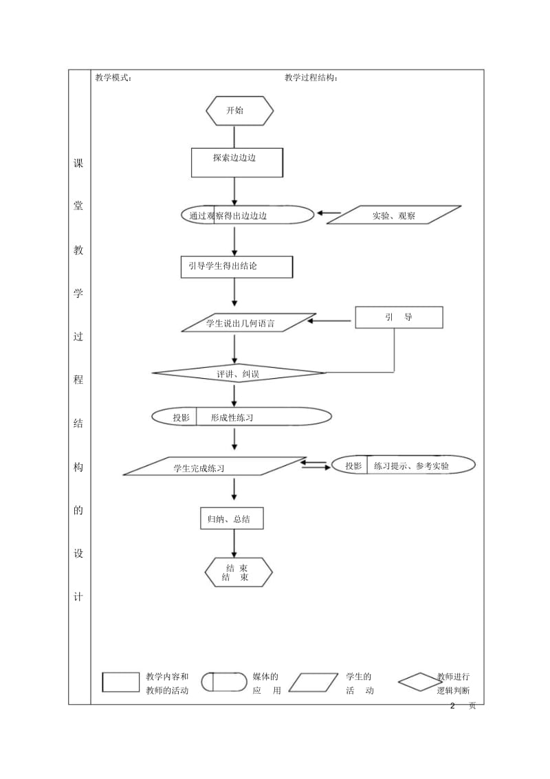 牛艳丽三角形全等的判定(SSS)教学设计.docx_第3页