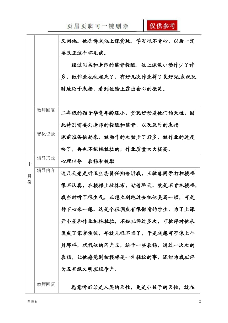 二(2)班特殊群体学生辅导记录[优质内容].doc_第2页