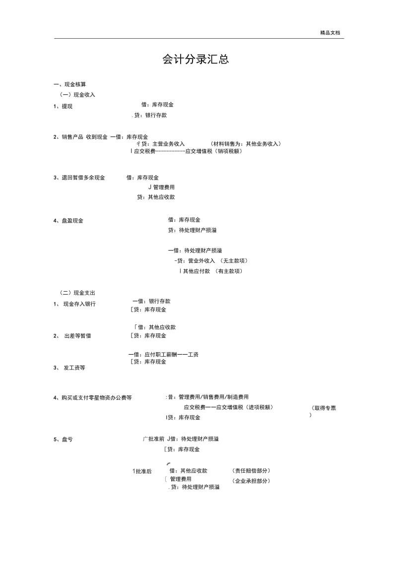 《会计基础》会计分录汇总(20201127000306).docx_第1页