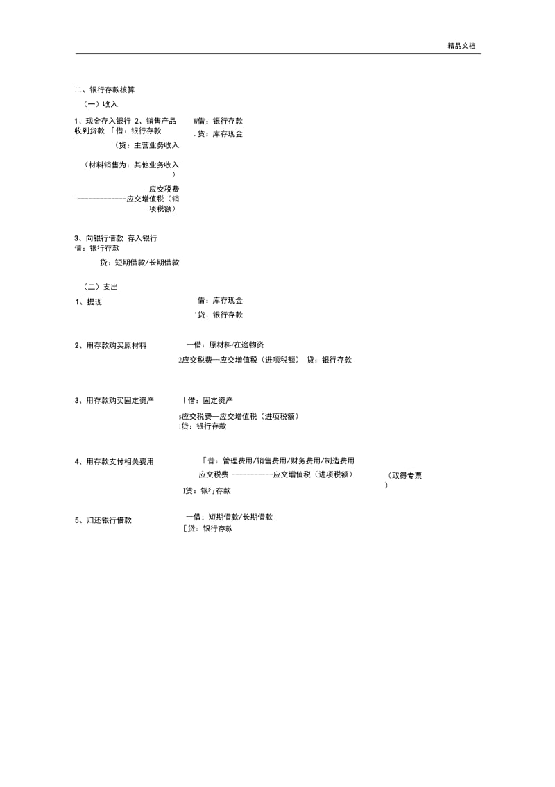 《会计基础》会计分录汇总(20201127000306).docx_第3页