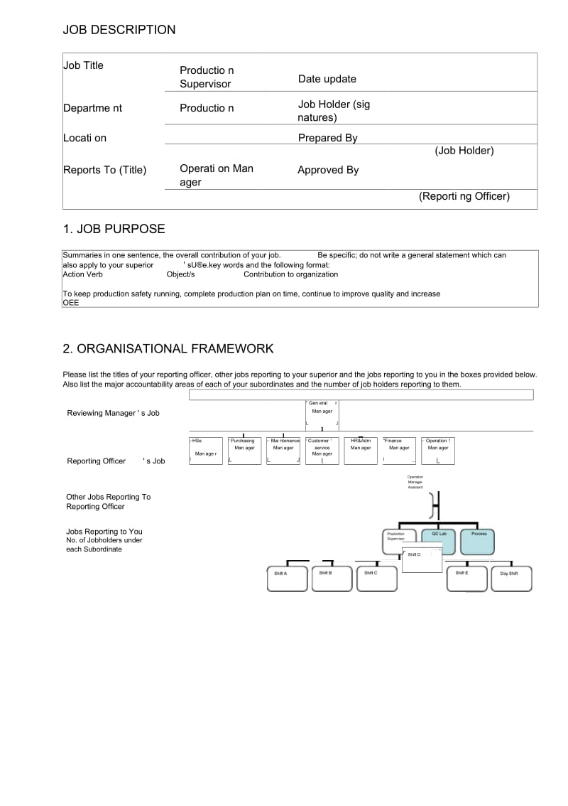 productionsupervisorJD生产主管职位说明书英文.docx_第1页