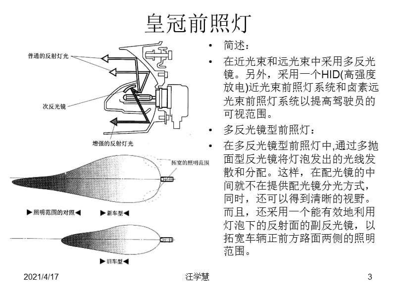 皇冠照明控制系统和组合仪表.ppt_第3页