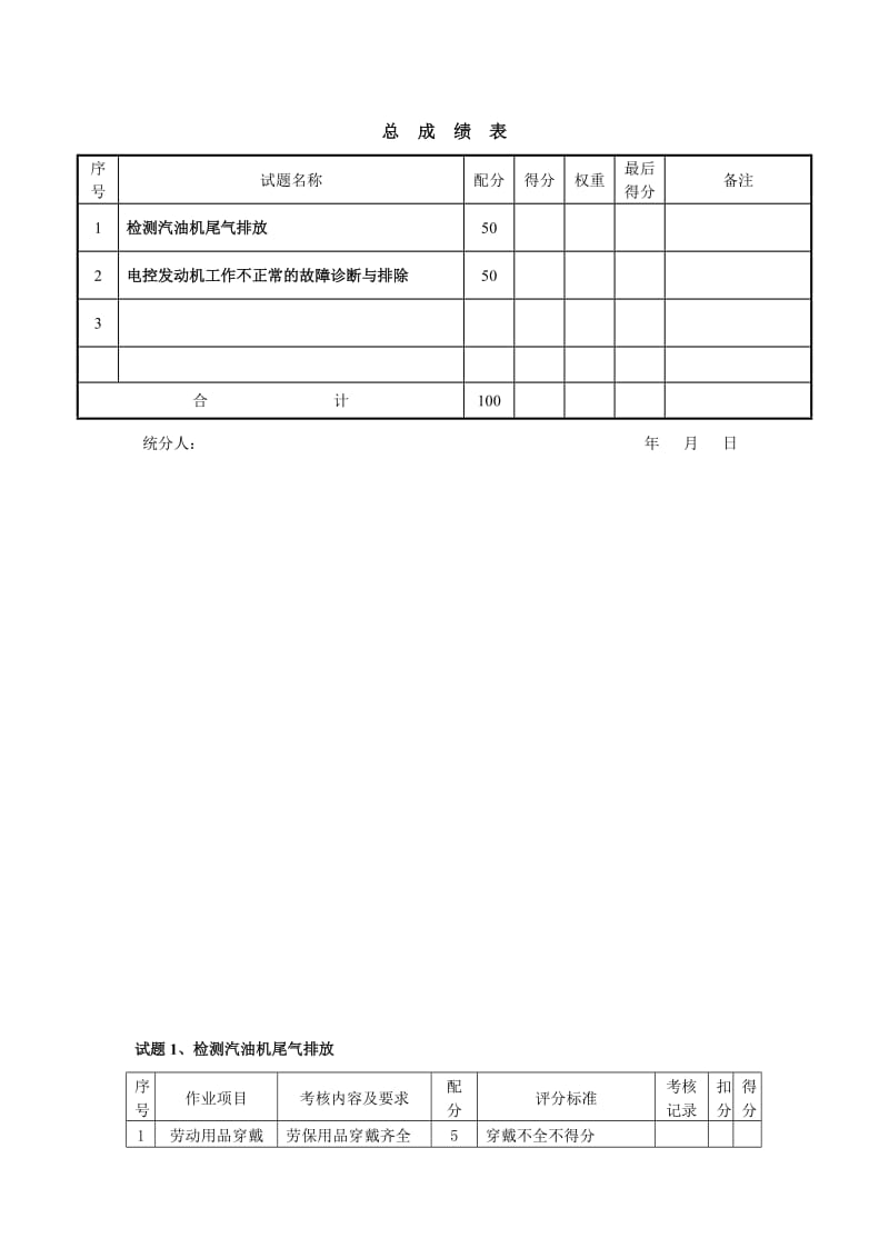 汽车修理工高级技师操作技能评分记录表.doc_第1页