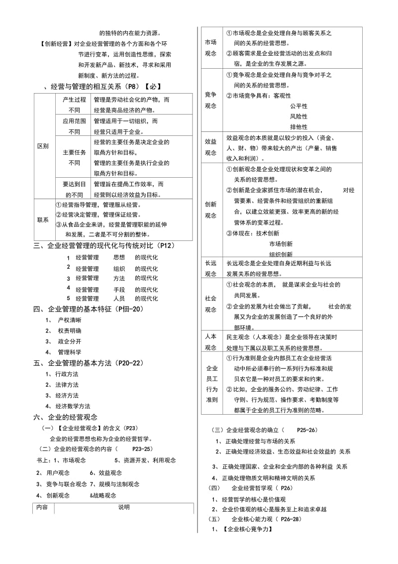 《食品企业经营管理学》.docx_第2页