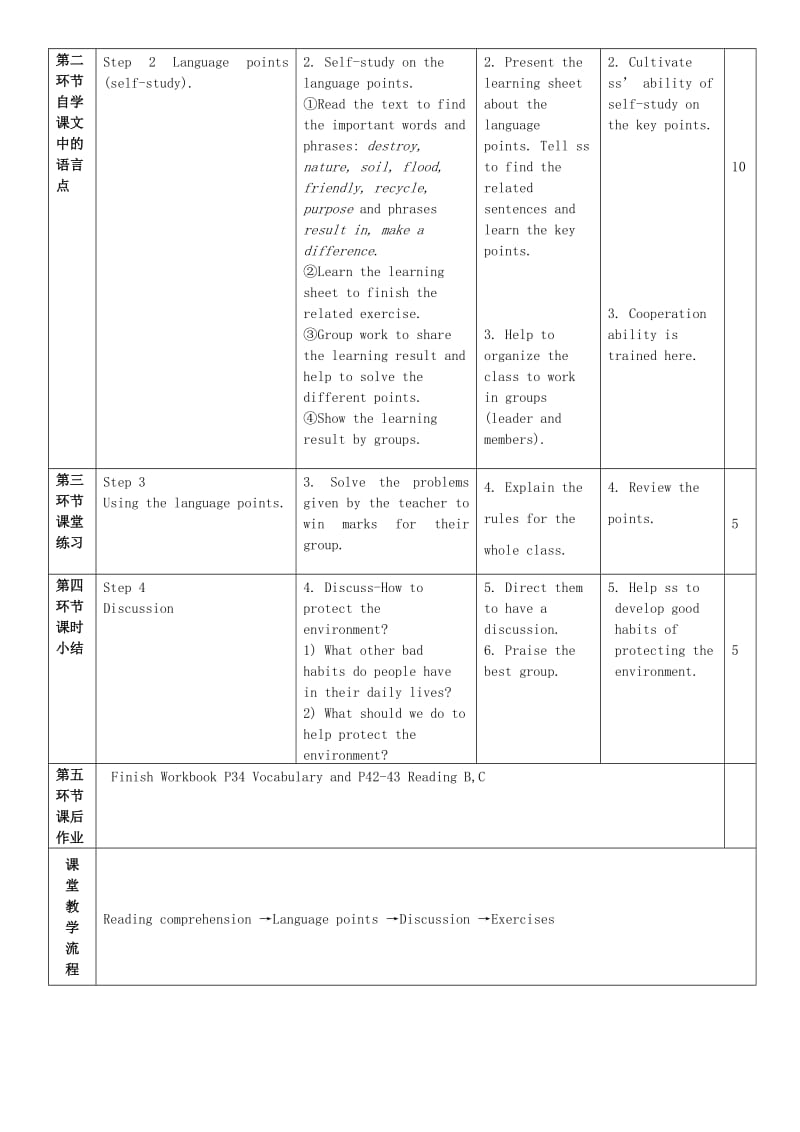 九年级英语下册 Module 2 Environmental problems Unit 3 The environment教案3 牛津深圳版.doc_第2页