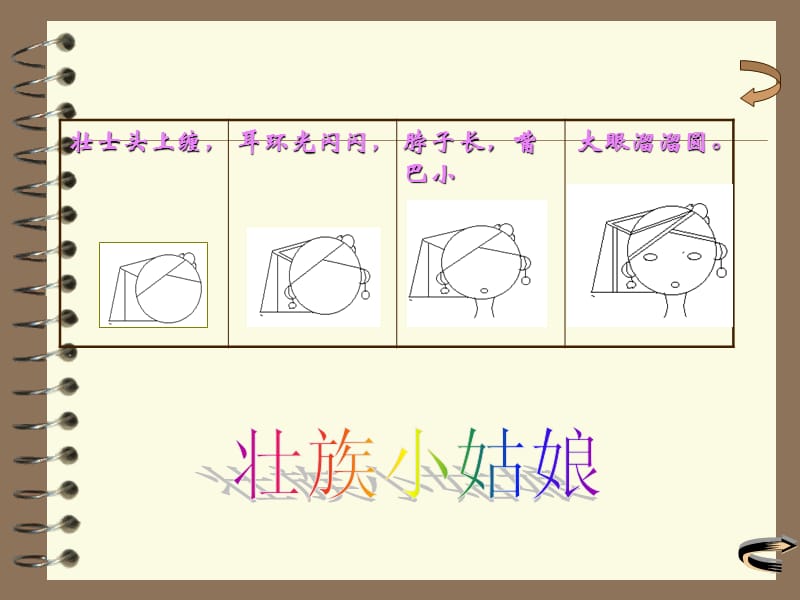 《轻轻松松的简笔画》PPT课件.ppt_第3页