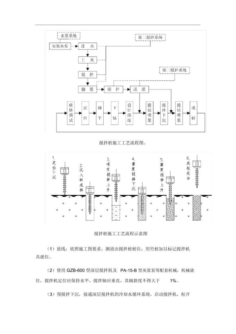 搅拌桩施工工艺.docx_第2页