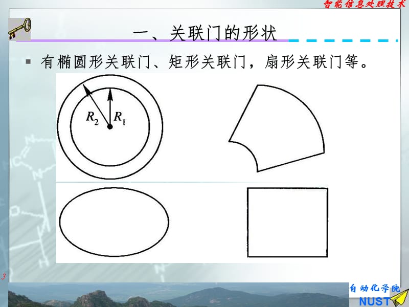 第六讲关联门的选择及应用PPT课件.ppt_第3页