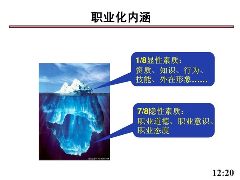 职业精神与职业素养培训课件.ppt_第3页