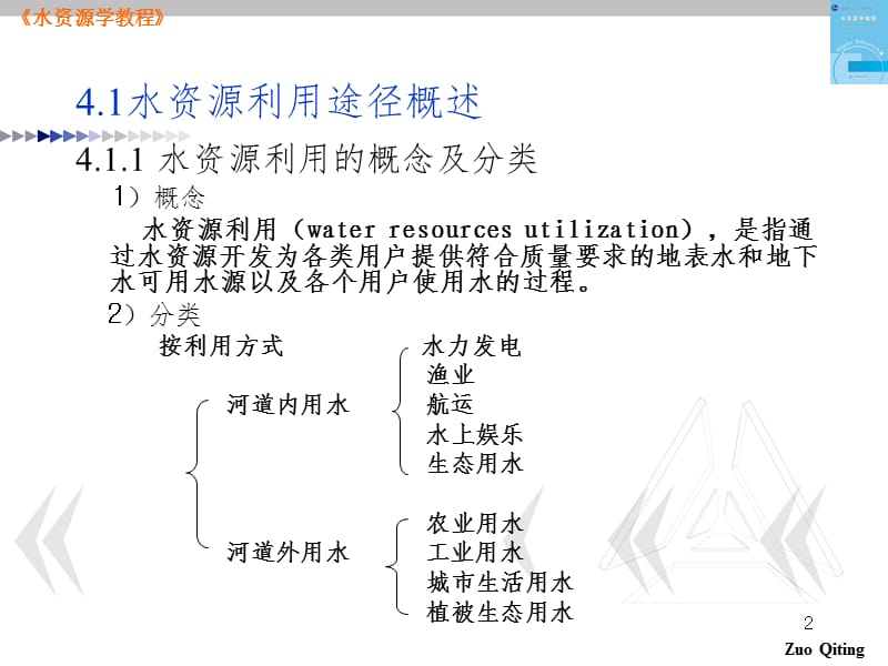 04第四章水资源利用PPT课件.ppt_第2页