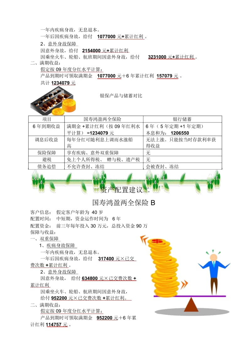 银行保险资产配置建议书(doc5页).docx_第3页