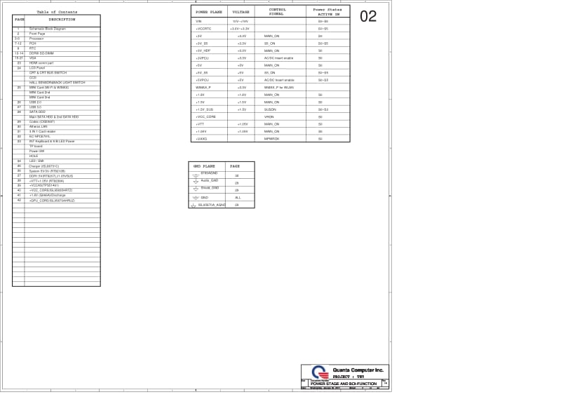 计算机培训课件 TOSHIBA SATELLITE L700.pdf_第2页