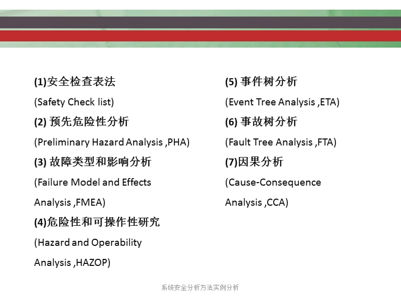 系统安全分析方法实例分析课件.ppt_第2页