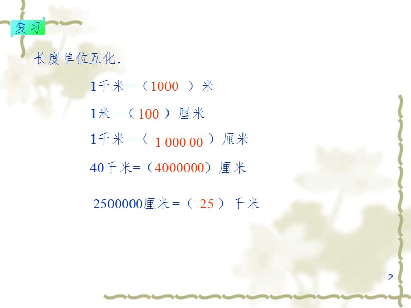 六年级数学下册《比例尺》PPT课件.ppt_第2页