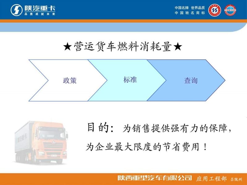 营运货车燃料消耗量及试验解读课件.ppt_第3页