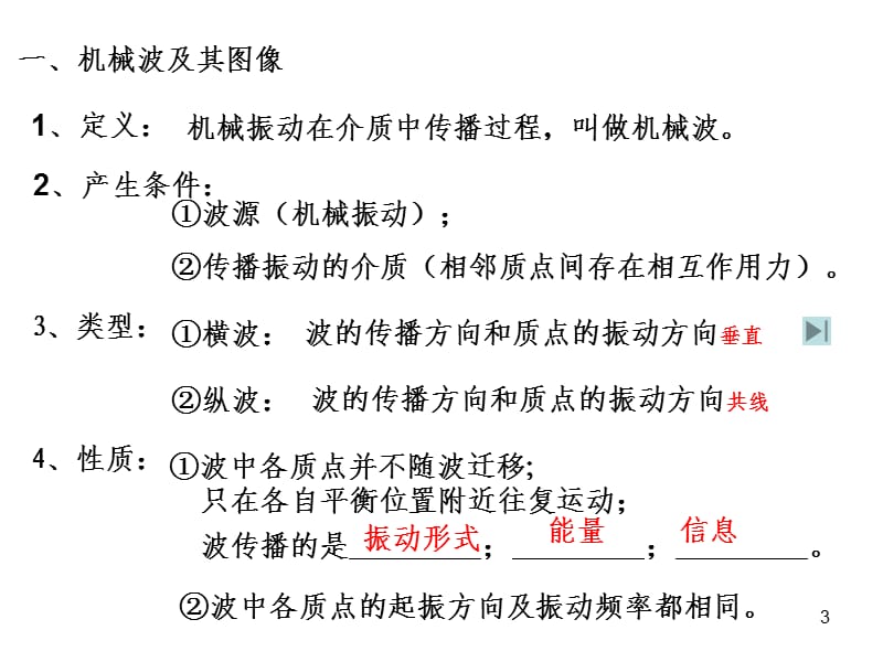 机械波专题复习PPT课件.ppt_第3页