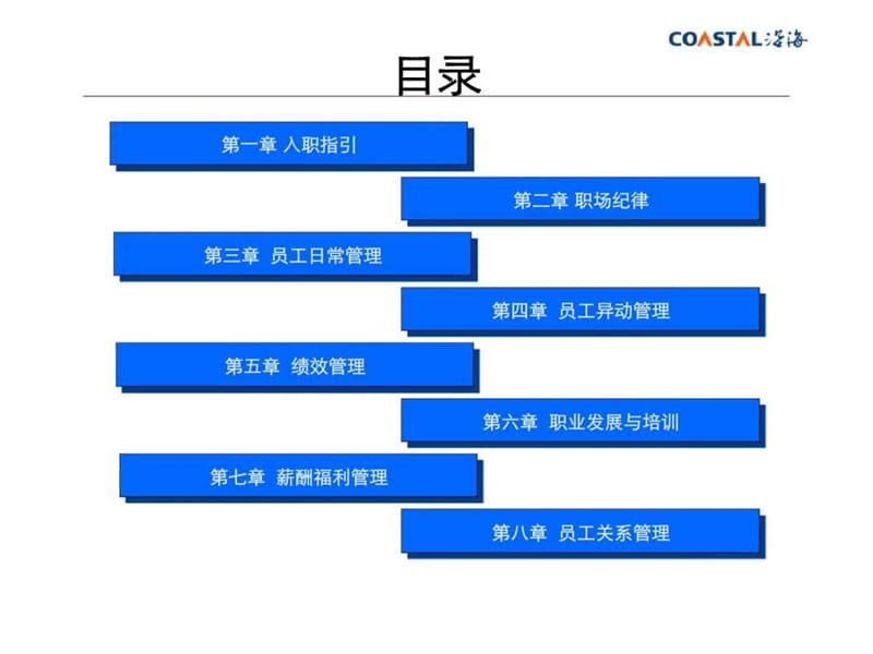 沿海地产新员工培训之员工手册课件.ppt_第3页