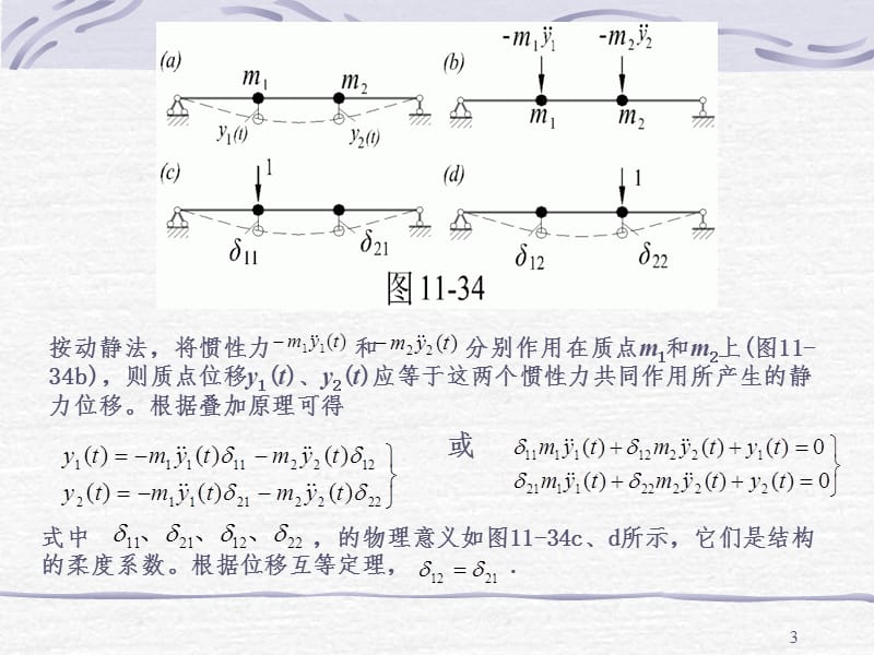 第六节-两个自由度体系的自由振动PPT课件.ppt_第3页