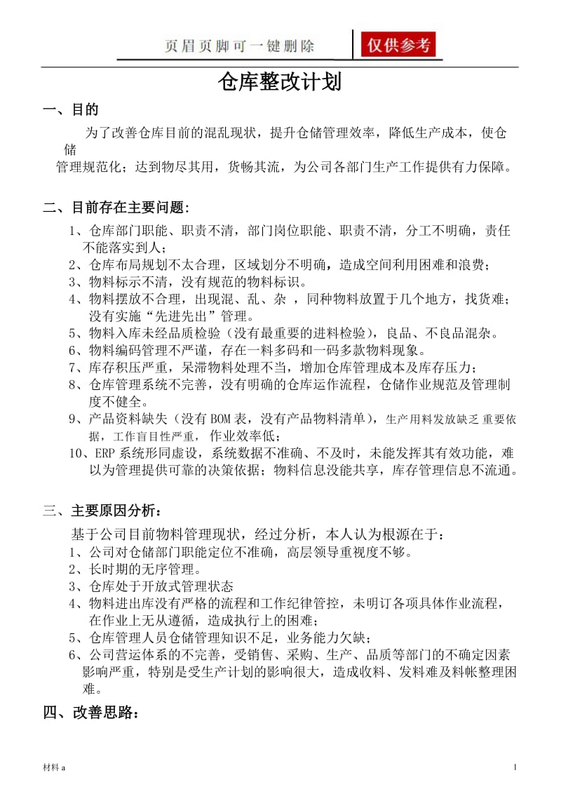 仓库整改方案[特选材料].doc_第1页