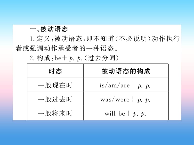 2018年秋九年级英语上册 Unit 6 Movies and Theater语法小专题习题课件 （新版）冀教版.ppt_第2页