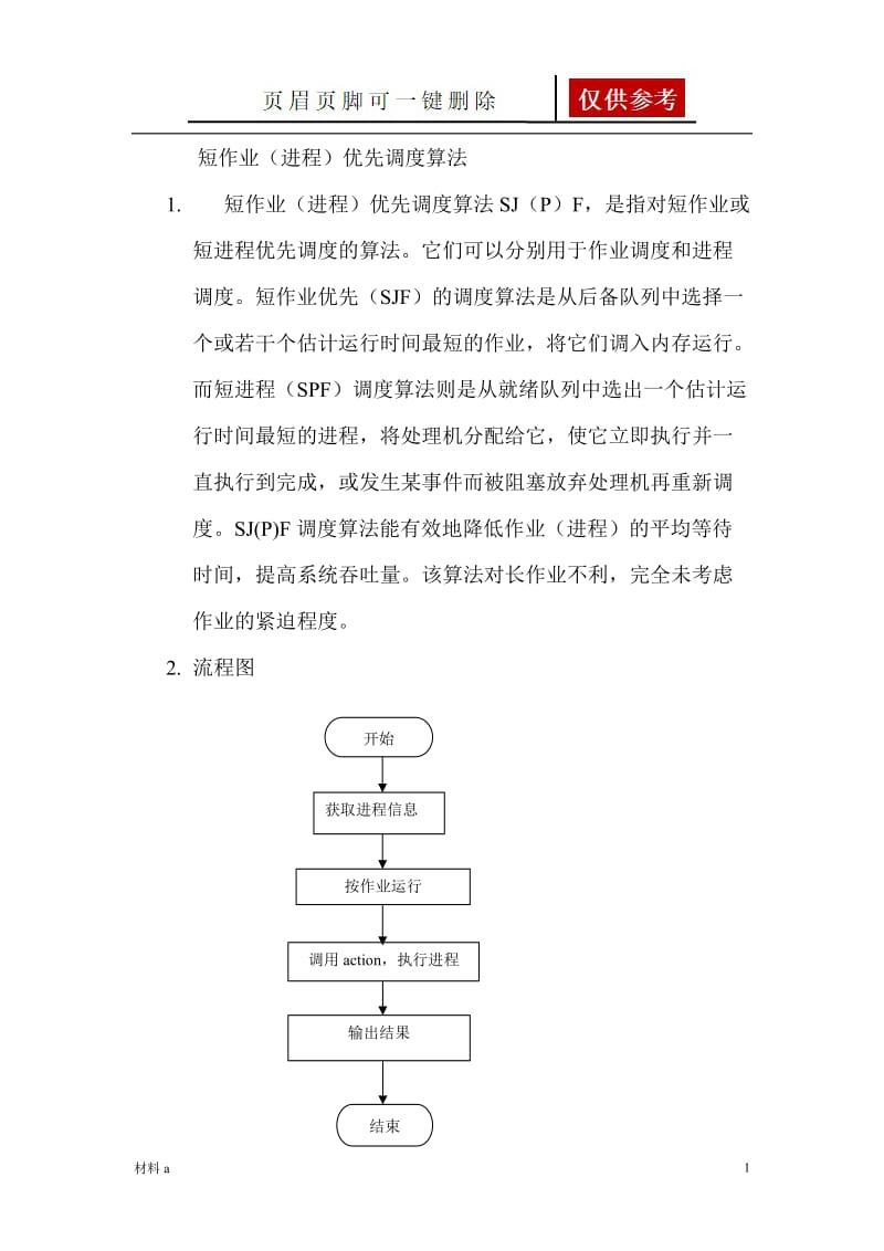 短作业优先算法[特选材料].doc_第1页