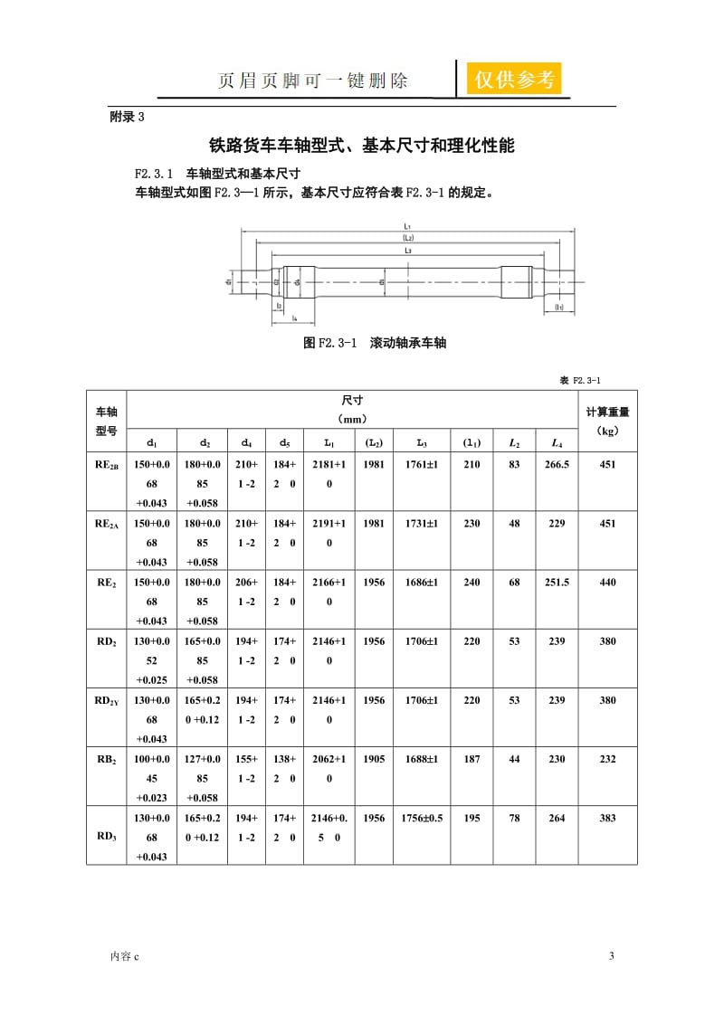 铁路货车主要轮对型式和基本尺寸【苍松书苑】.doc_第3页