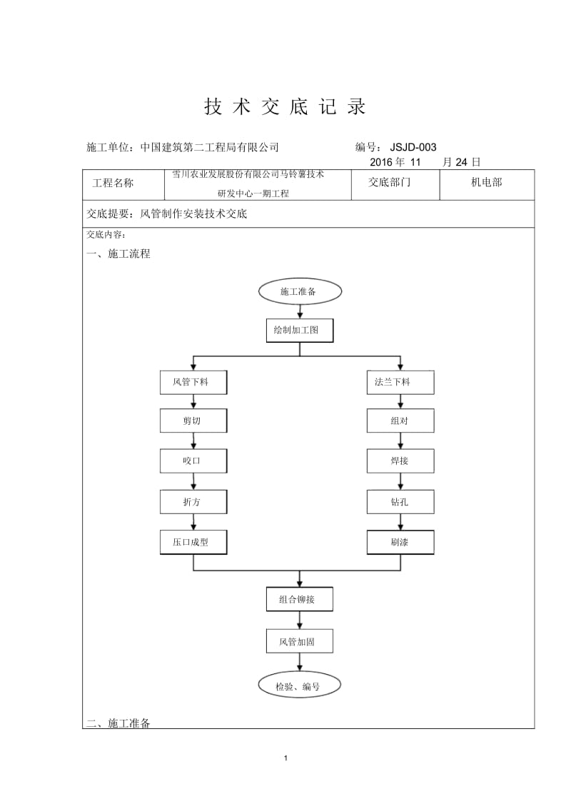 共板法兰、角钢法兰风管制作安装技术交底解读.docx_第1页