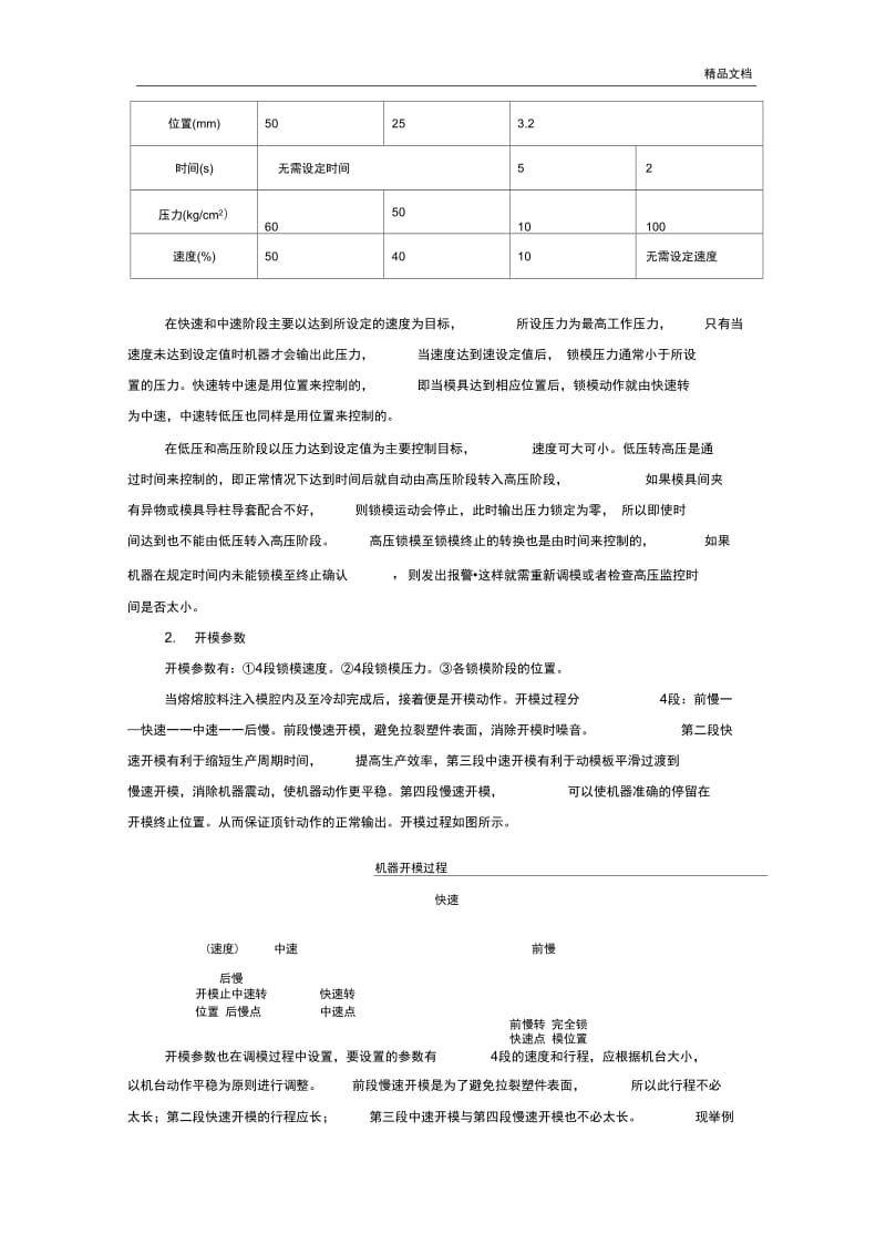 参数设置.docx_第2页