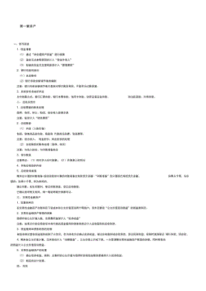 初级会计实务资产讲义.docx