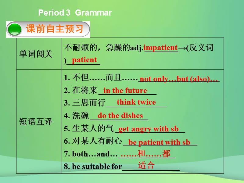 2018年秋九年级英语上册 Unit 2 Colours Period 3 Grammar导学课件 （新版）牛津版.ppt_第2页