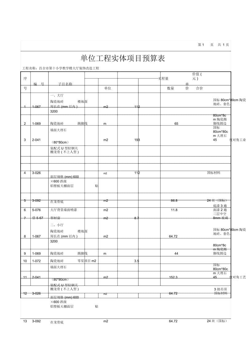 单位工程实体项目预算表.docx_第1页