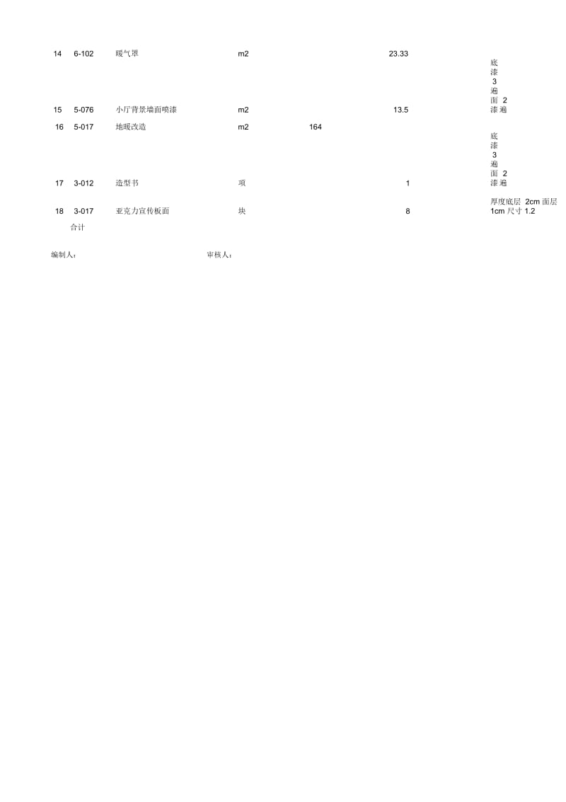 单位工程实体项目预算表.docx_第2页